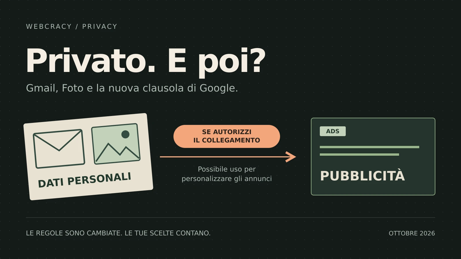 Illustrazione della nuova clausola Google: dati personali, collegamento autorizzato e possibile uso per personalizzare gli annunci
